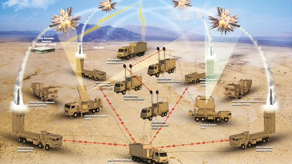 Niemcy wysyłają do Ukrainy systemy Patriot i IRiS-T