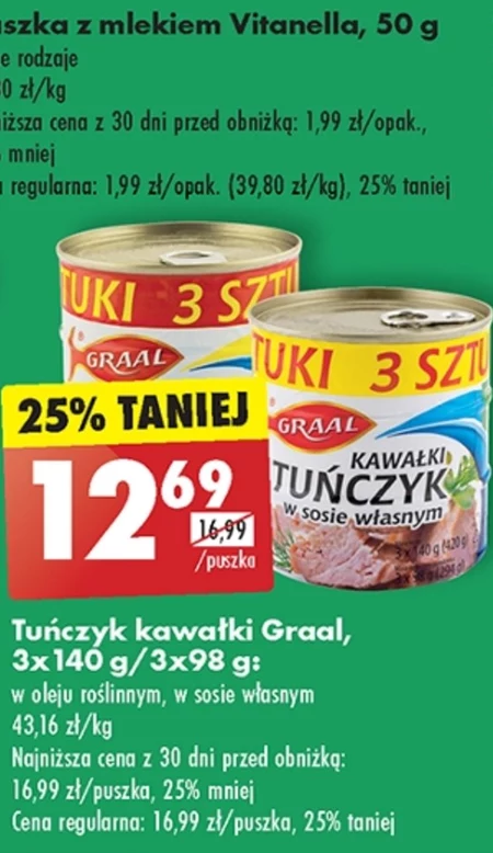 Tuńczyk w sosie własnym Graal