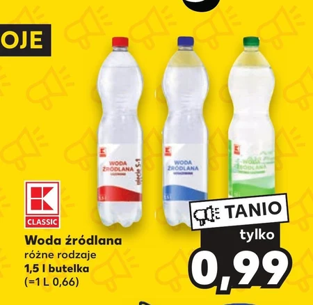 Woda źródlana