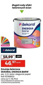 Emulsja do ścian