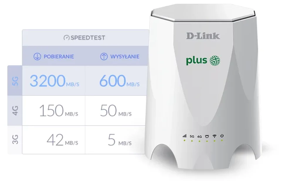 Router D-Link wraz z tabelą pokazującą różnicę osiągów kolejnych generacji technologii bezprzewodowego przesyłu danych.