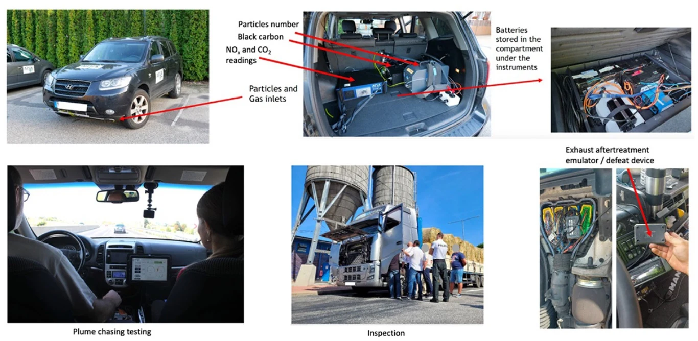 Nieoznakowany testowy pojazd do sprawdzania spalin wyjechał już na drogi Słowacji / fot. TRUE