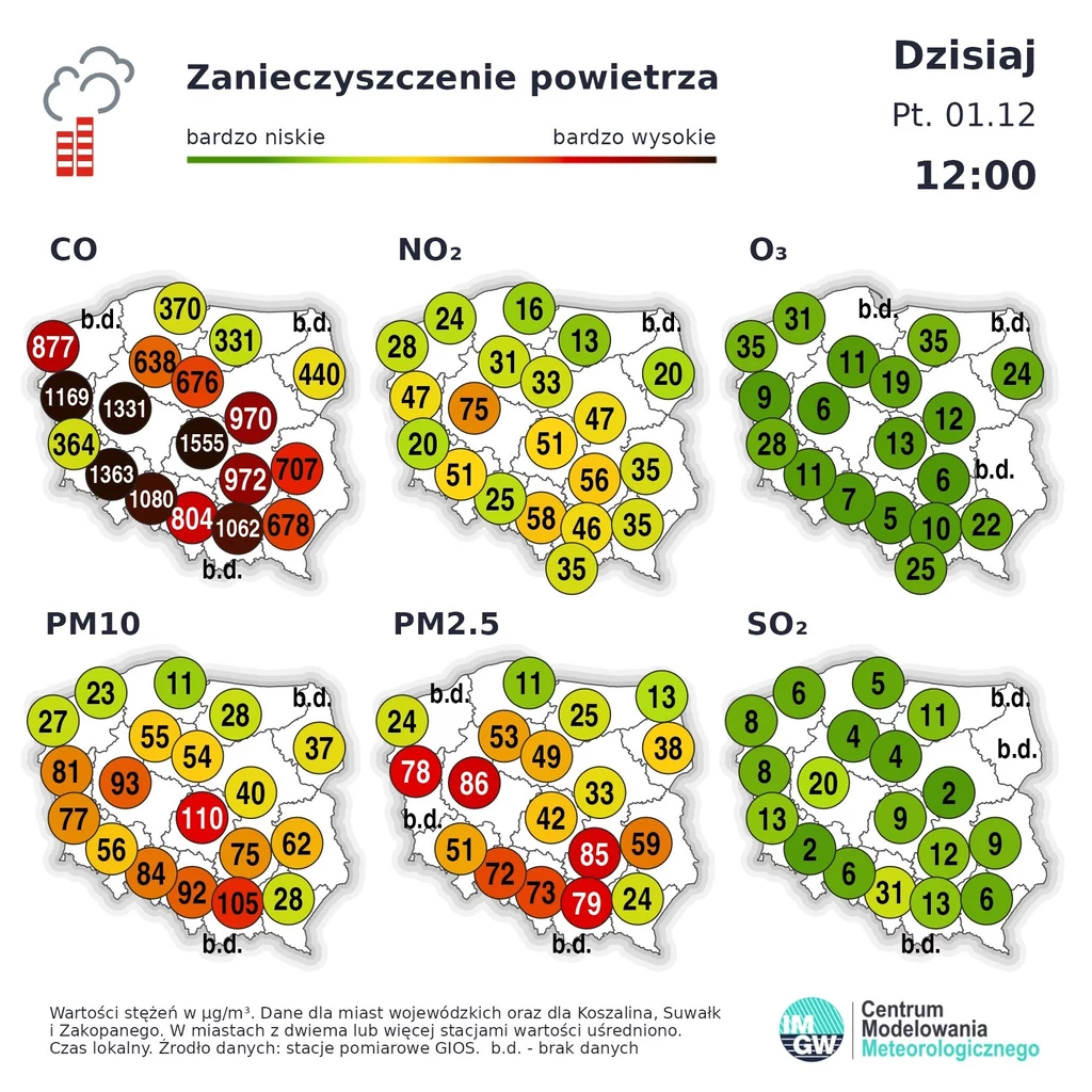W piątek 1 grudnia jakość powietrza w Polsce jest bardzo zła