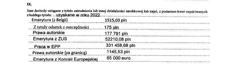 Fragment oświadczenia majątkowego Donalda Tuska