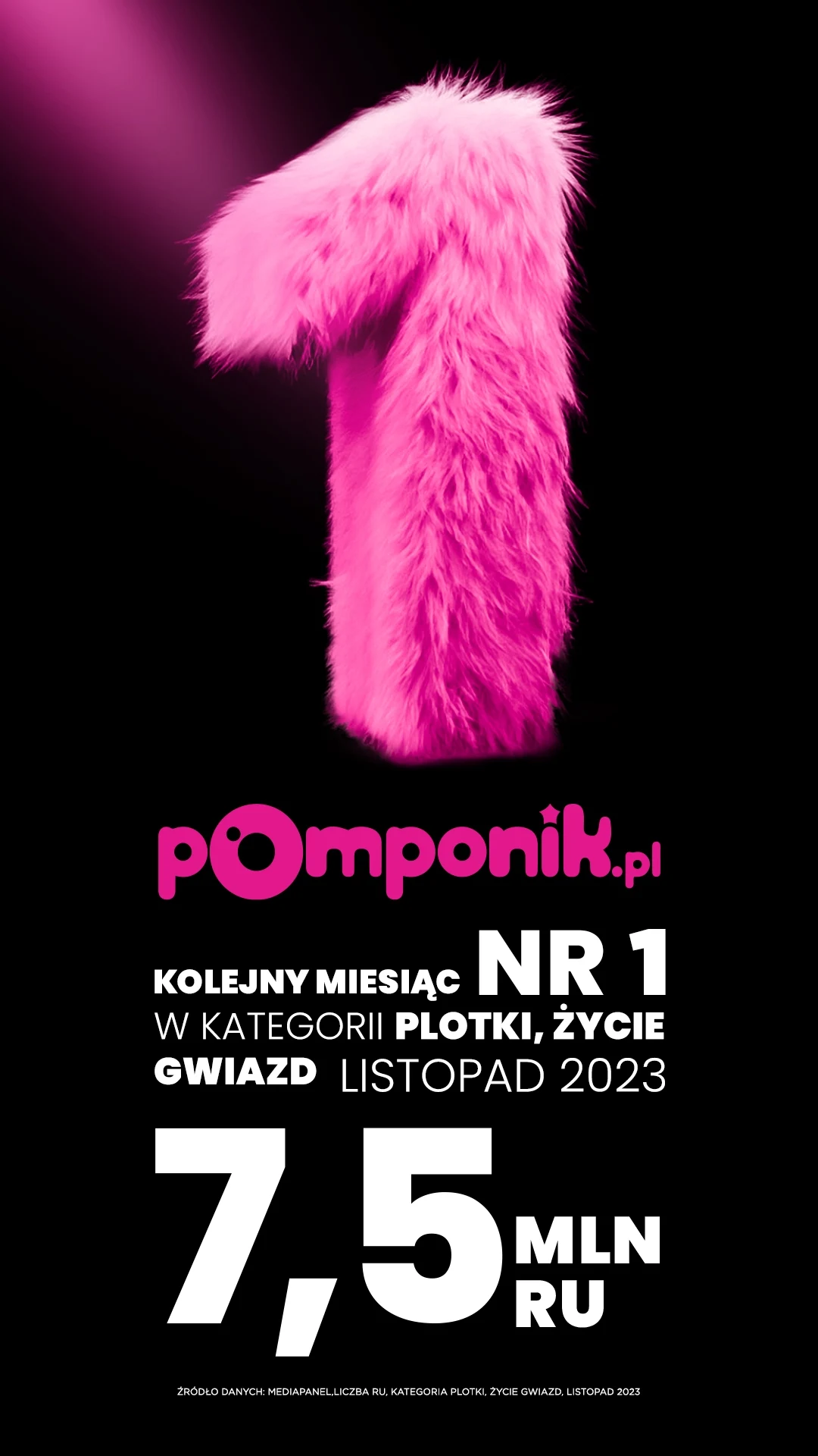 Pomponik kolejny raz numerem 1 w kategorii "Plotki, życie gwiazd" Pomponik kolejny raz numerem 1 w kategorii "Plotki, życie gwiazd"