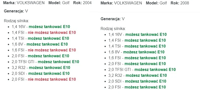W przypadku Volkswagena Golfa informacje precyzyjne mieszają się z informacją, że benzynę można lać do diesla W przypadku Volkswagena Golfa informacje precyzyjne mieszają się z informacją, że benzynę można lać do diesla