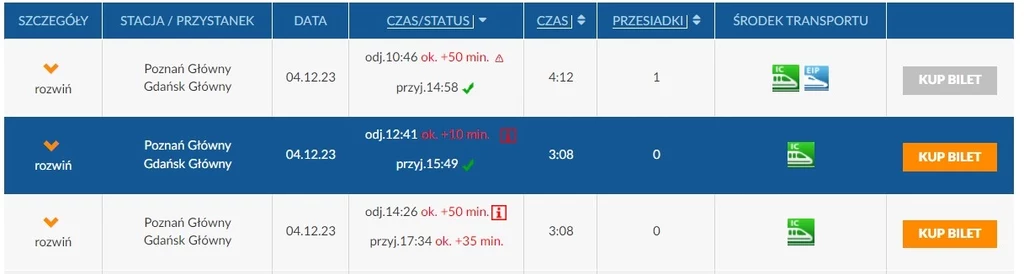 Rozkład PKP.