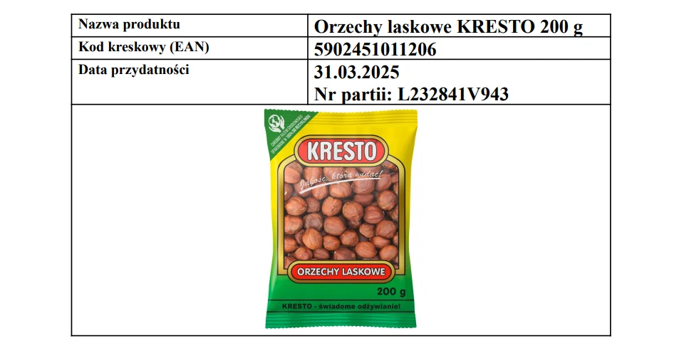 Auchan wycofuje ze sprzedaży popularne orzechy