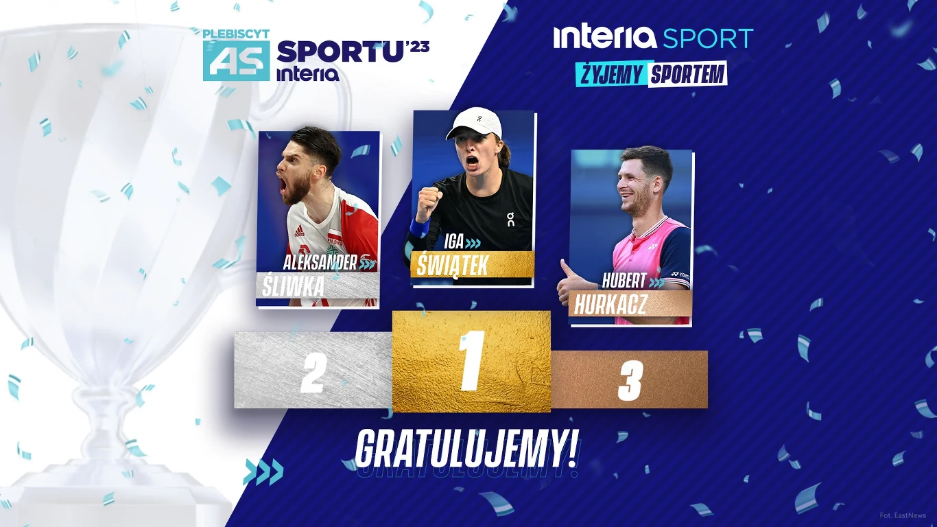 "As Sportu 2023". Podium plebiscytu Interii
