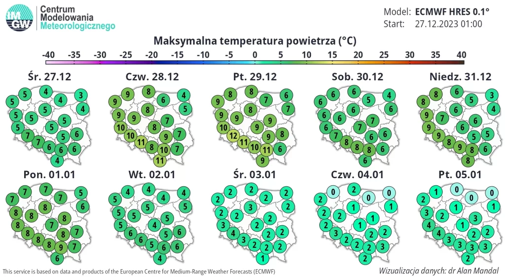 Z prognoz IMGW wynika, że najbliższe dni będą cieplejsze od normy wieloletniej dla tego okresu Z prognoz IMGW wynika, że najbliższe dni będą cieplejsze od normy wieloletniej dla tego okresu