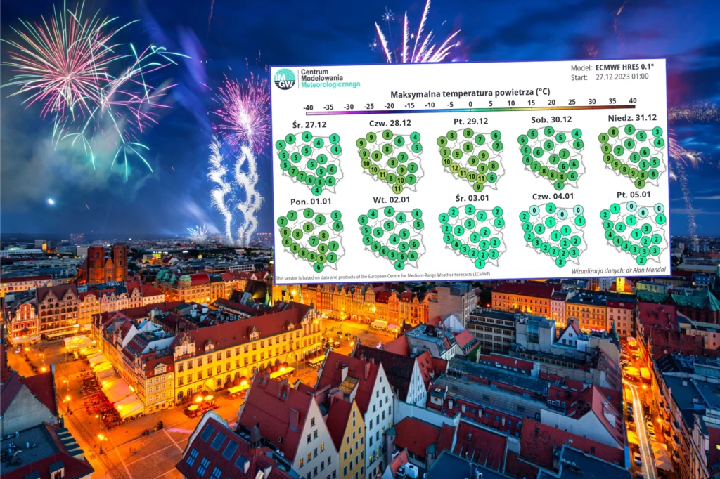 Pogoda na sylwestra 2023 i Nowy Rok nie podnosi na duchu. Według IMGW będzie stosunkowo ciepło i deszczowo, a miejscami również wietrznie Pogoda na sylwestra 2023 i Nowy Rok nie podnosi na duchu. Według IMGW będzie stosunkowo ciepło i deszczowo, a miejscami również wietrznie