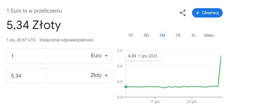 Zrzut ekranu zrobiony około godziny 22 w poniedziałek. Notowanie euro/złoty