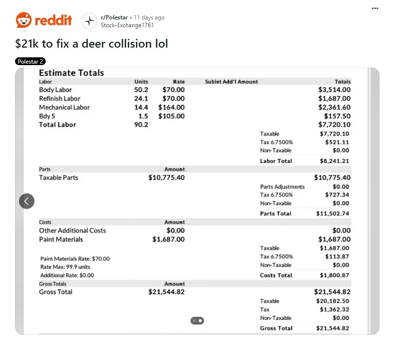 Rachunek wystawiony przez serwis za naprawę Polestara przyprawia o zawrót głowy / fot. Reddit/Stock-Exchange1761