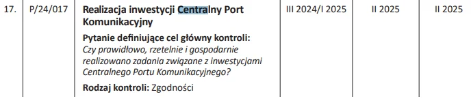 Fragmenty planu pracy NIK na 2024 r. dotyczące kontroli w spółce CPK