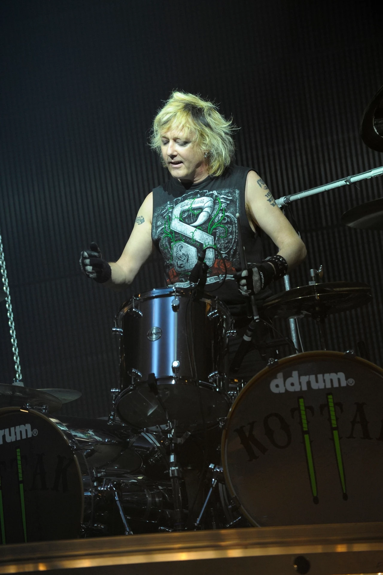 James Kottak James Kottak