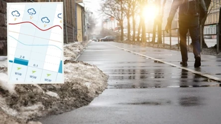 Pogoda ulegnie zmianie. Nastąpi odwilż.