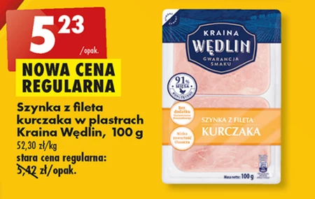 Szynka Kraina Wędlin