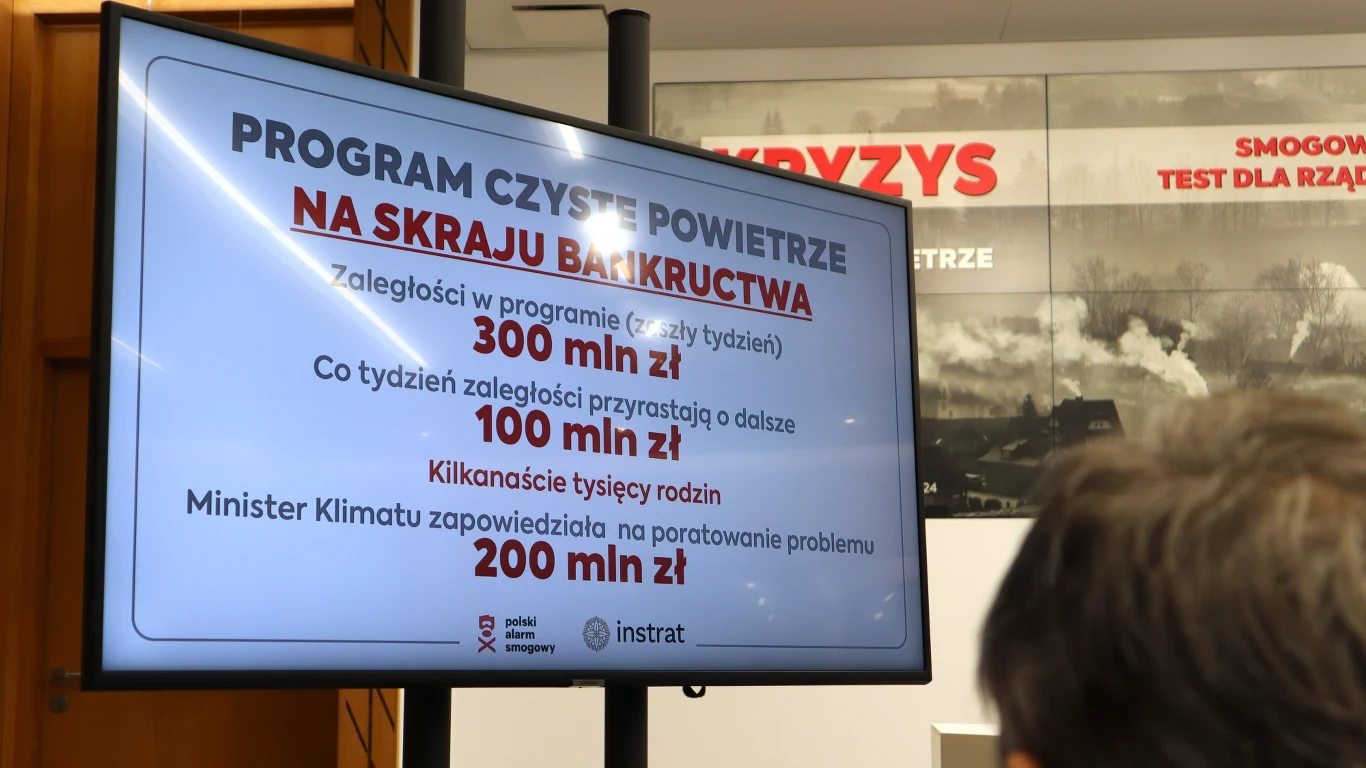 Każdego tygodnia luka w programie "Czyste Powietrze" rośnie o kolejnych 100 mln zł - alarmują aktywiści i eksperci