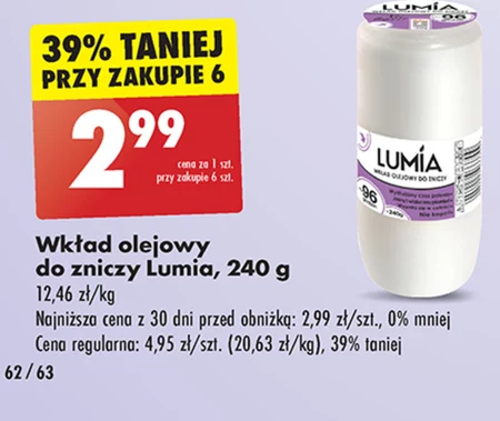 Wkład olejowy Lumia