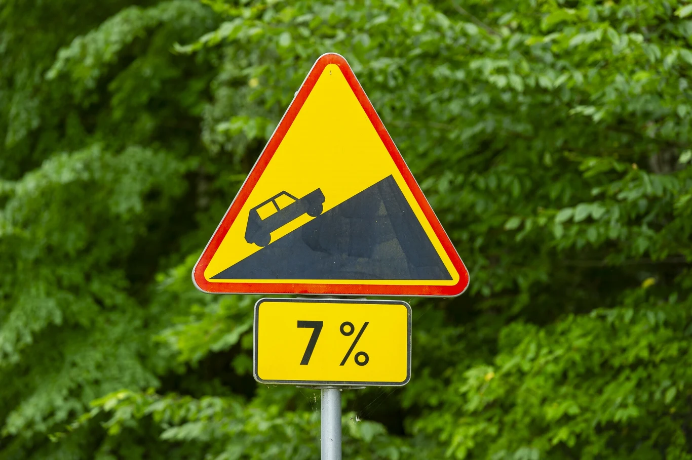 Procenty na znakach. Jak czytać informacje o nachyleniu? Procenty na znakach. Jak czytać informacje o nachyleniu?