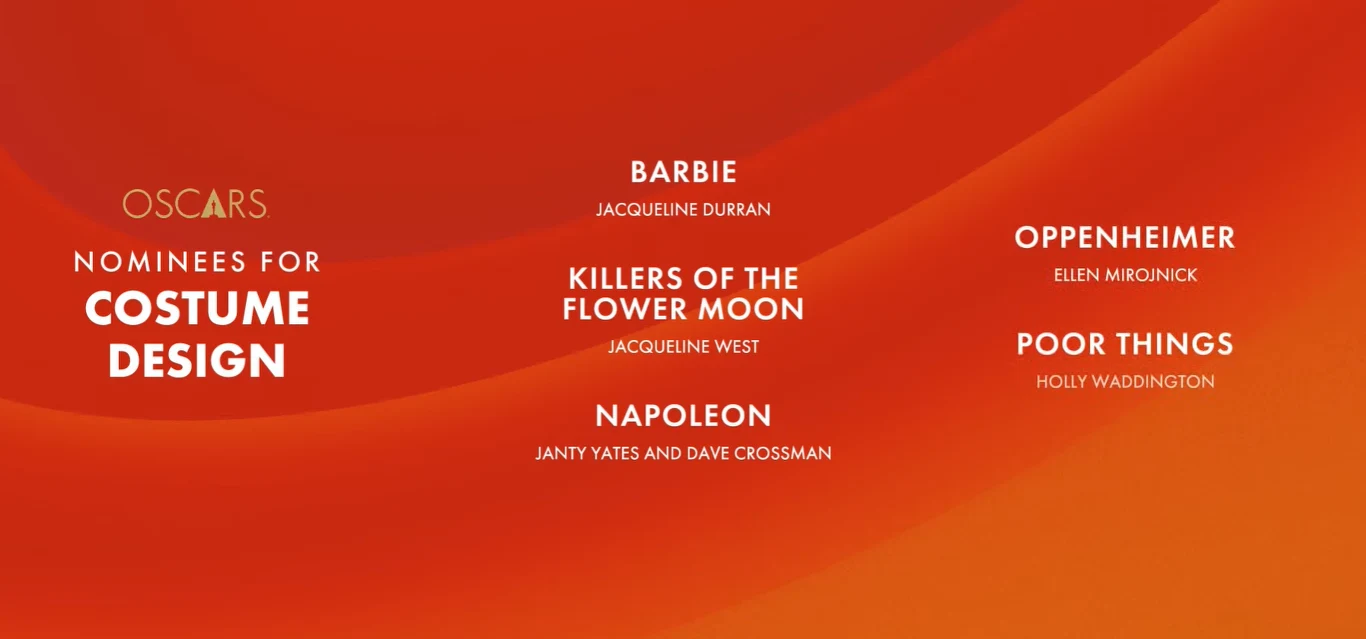 Oscary 2024 - nominacje