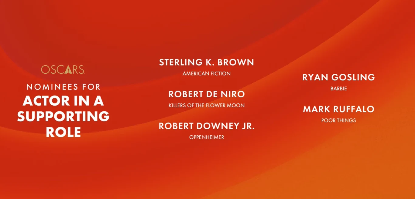 Oscary 2024 - nominacje