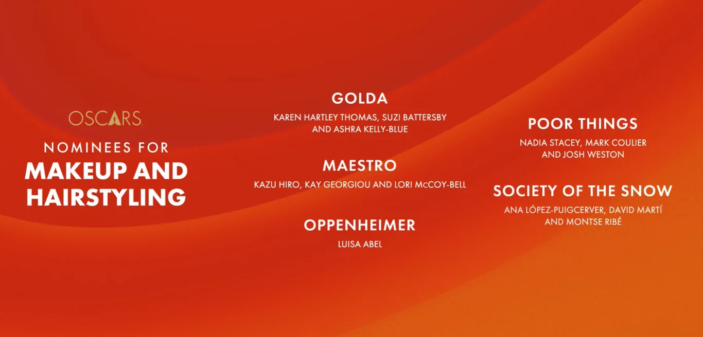Oscary 2024 - nominacje
