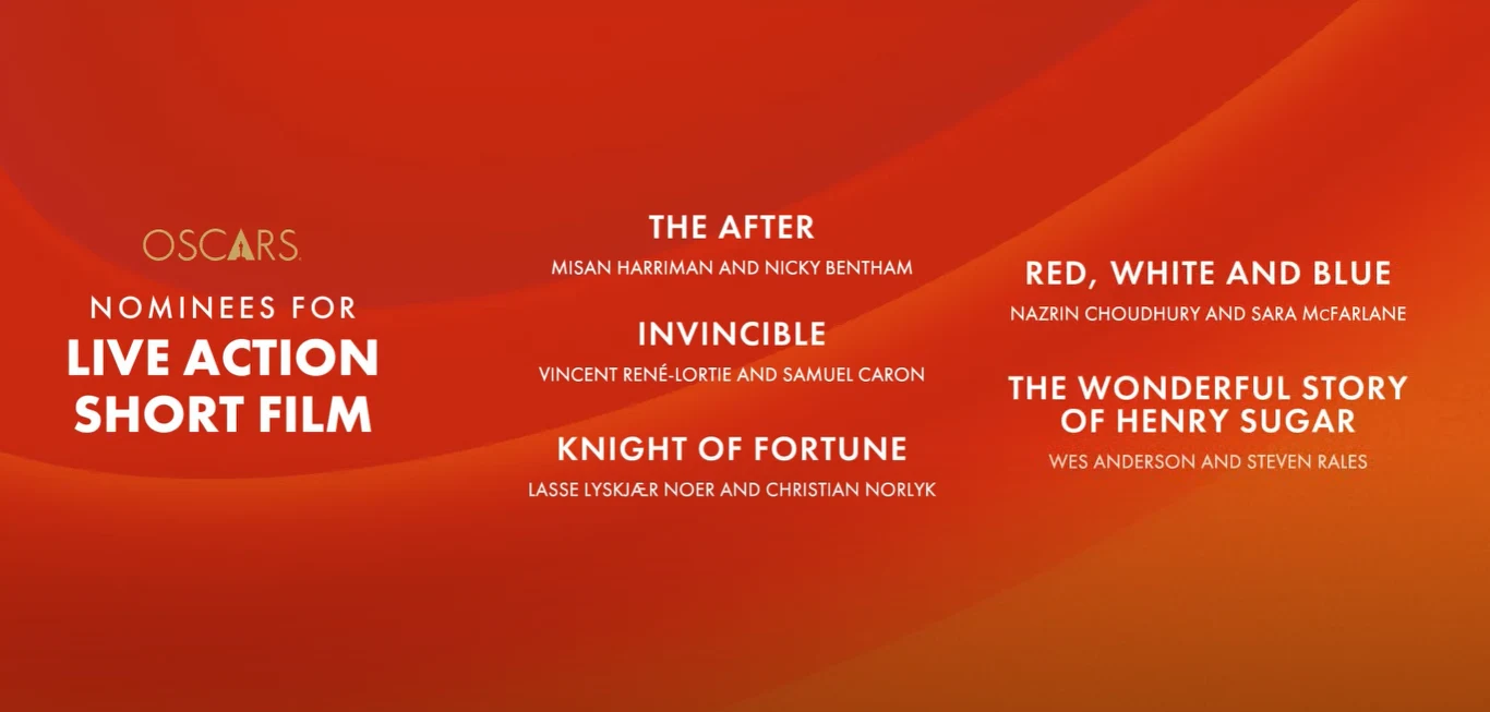 Oscary 2024 - nominacje