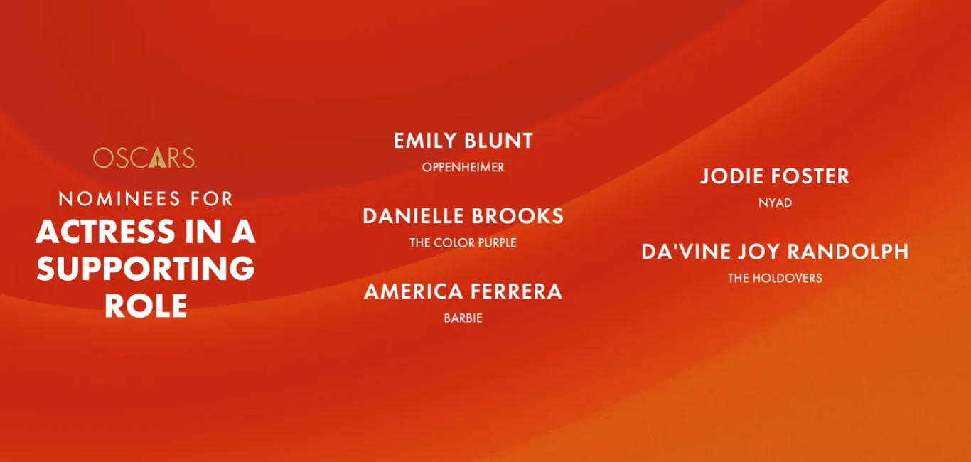 Oscary 2024 - nominacje