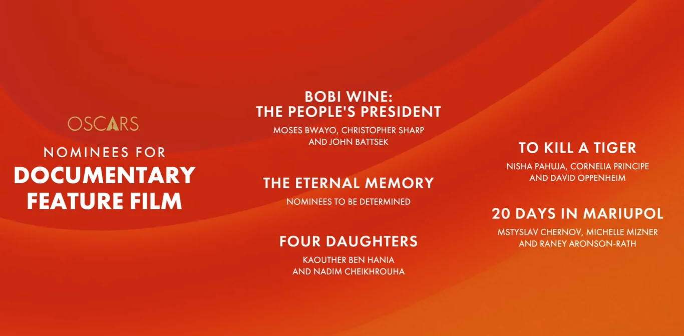 Oscary 2024 - nominacje