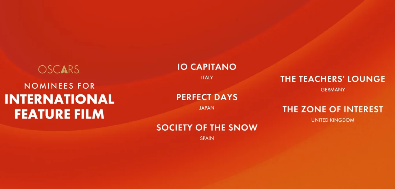 Oscary 2024 - nominacje