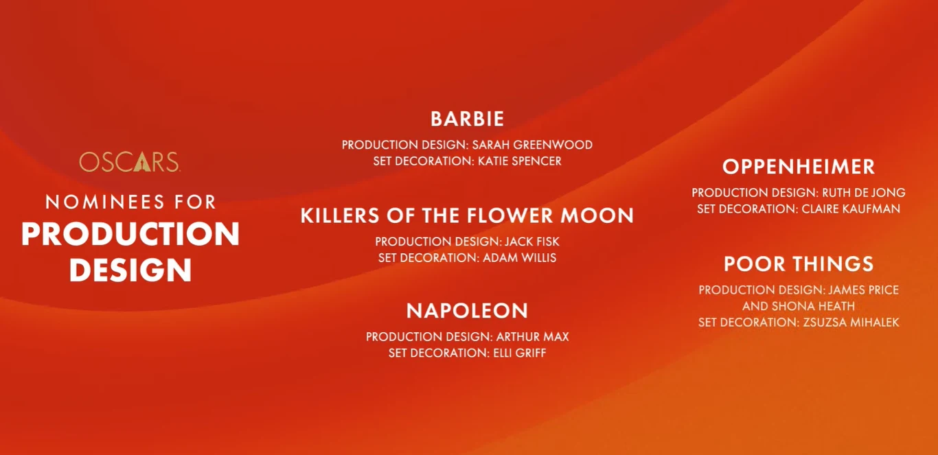 Oscary 2024 - nominacje