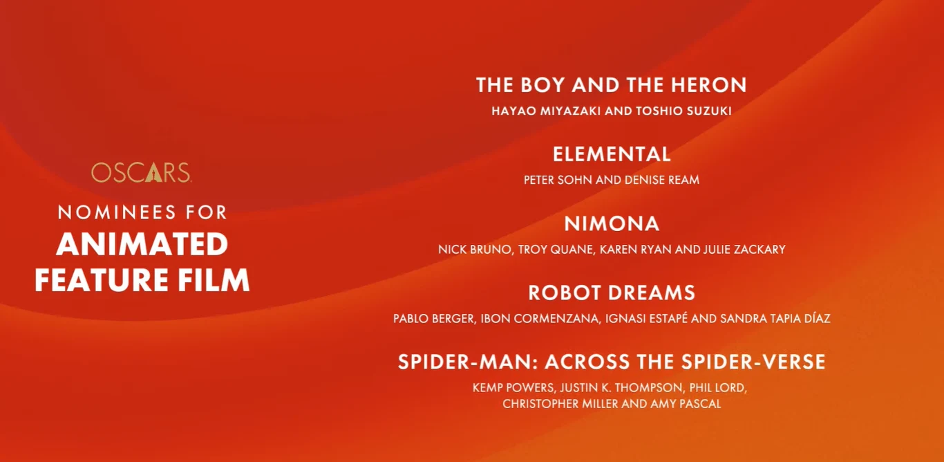 Oscary 2024 - nominacje