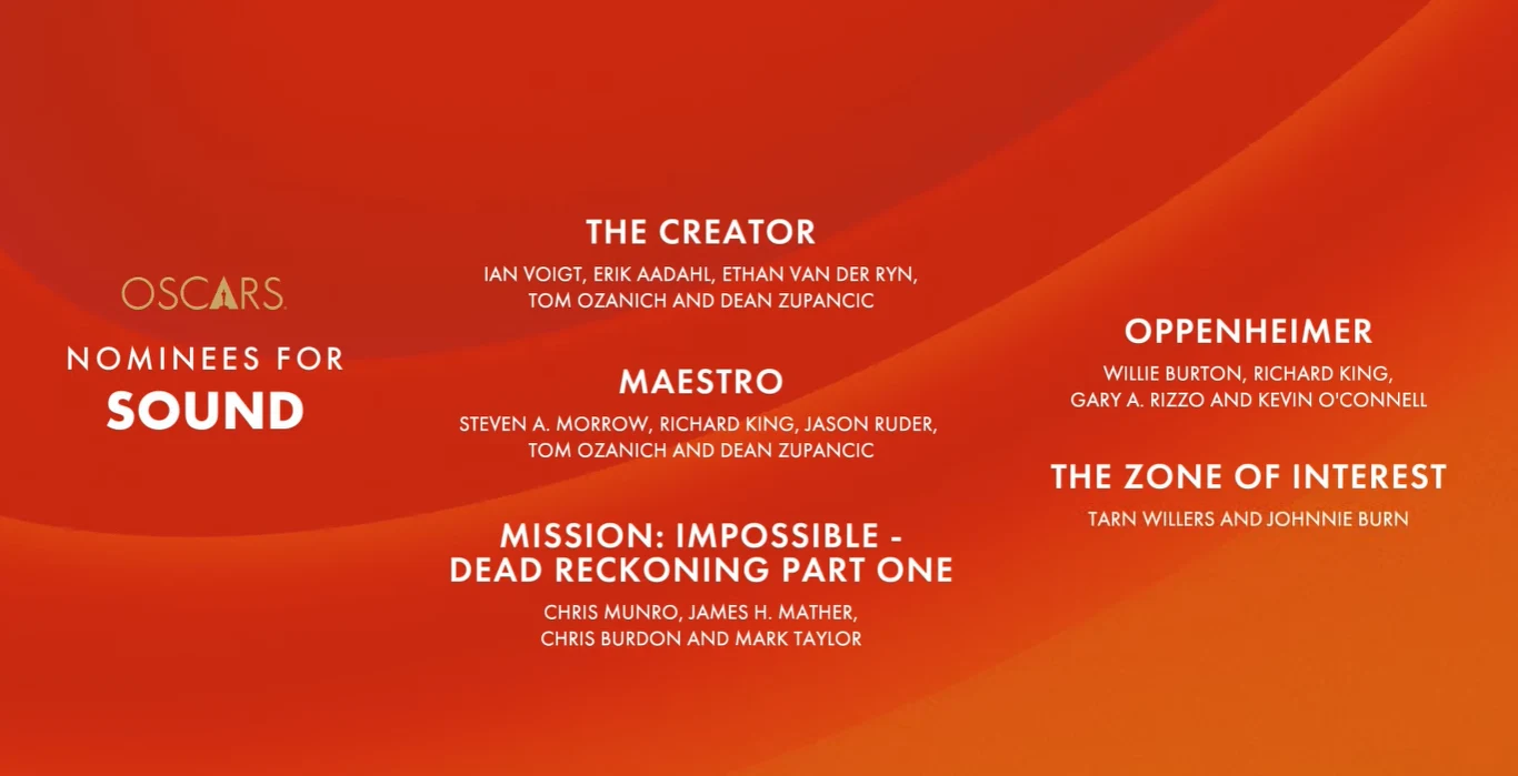 Oscary 2024 - nominacje