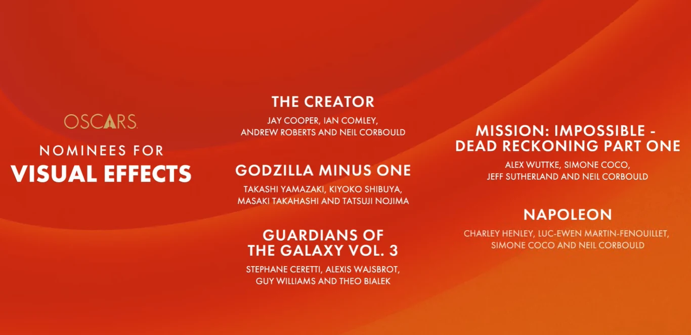 Oscary 2024 - nominacje