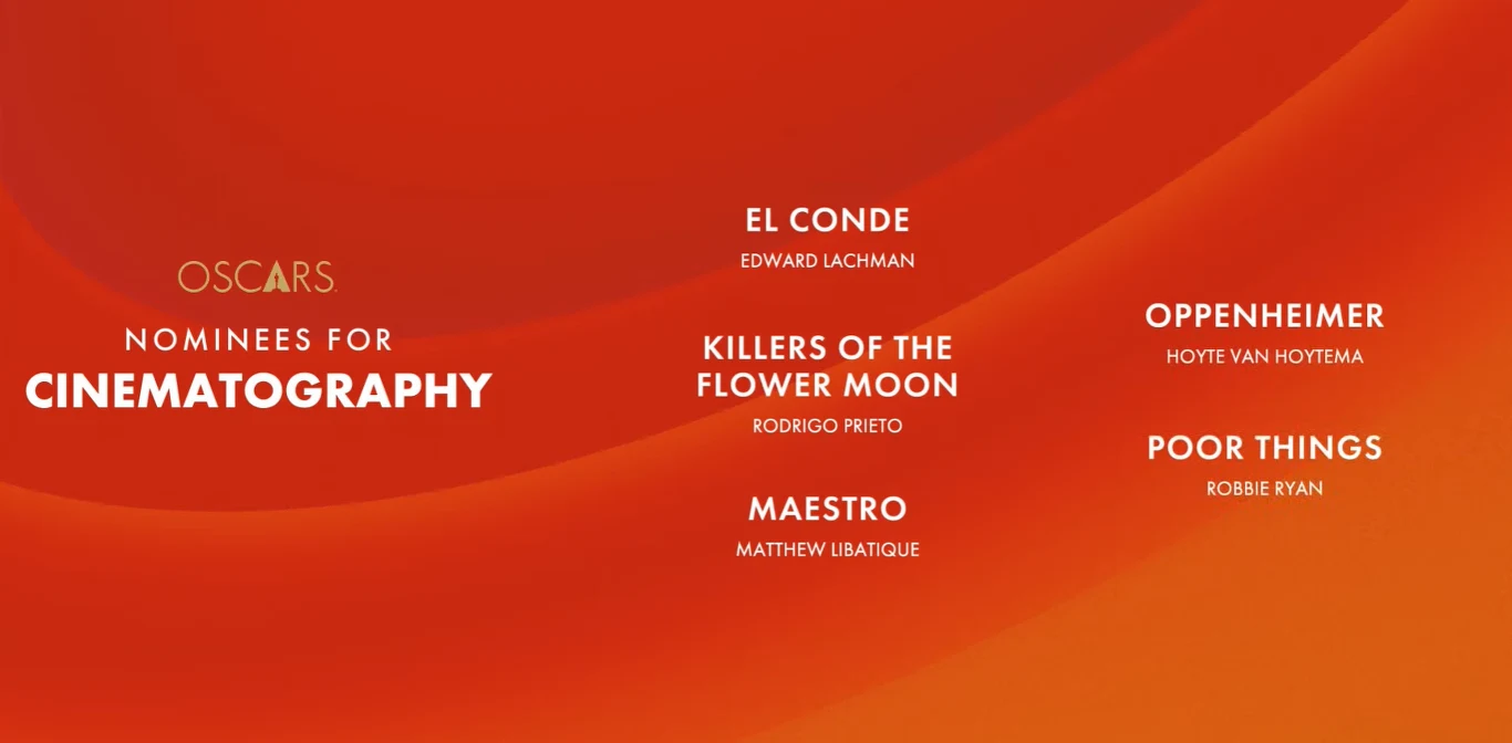 Oscary 2024 - nominacje