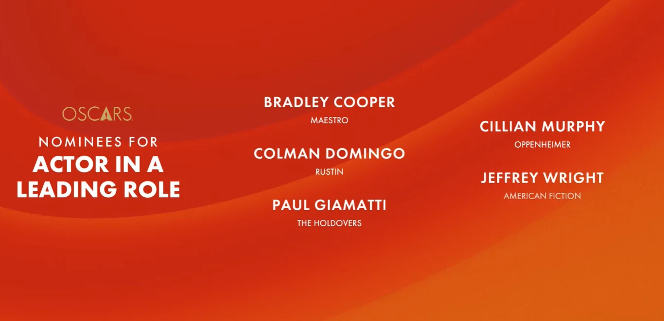 Oscary 2024 - nominacje