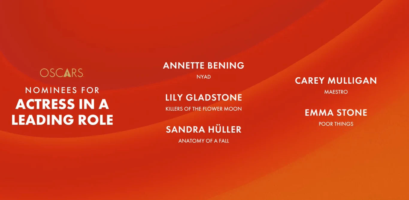 Oscary 2024 - nominacje