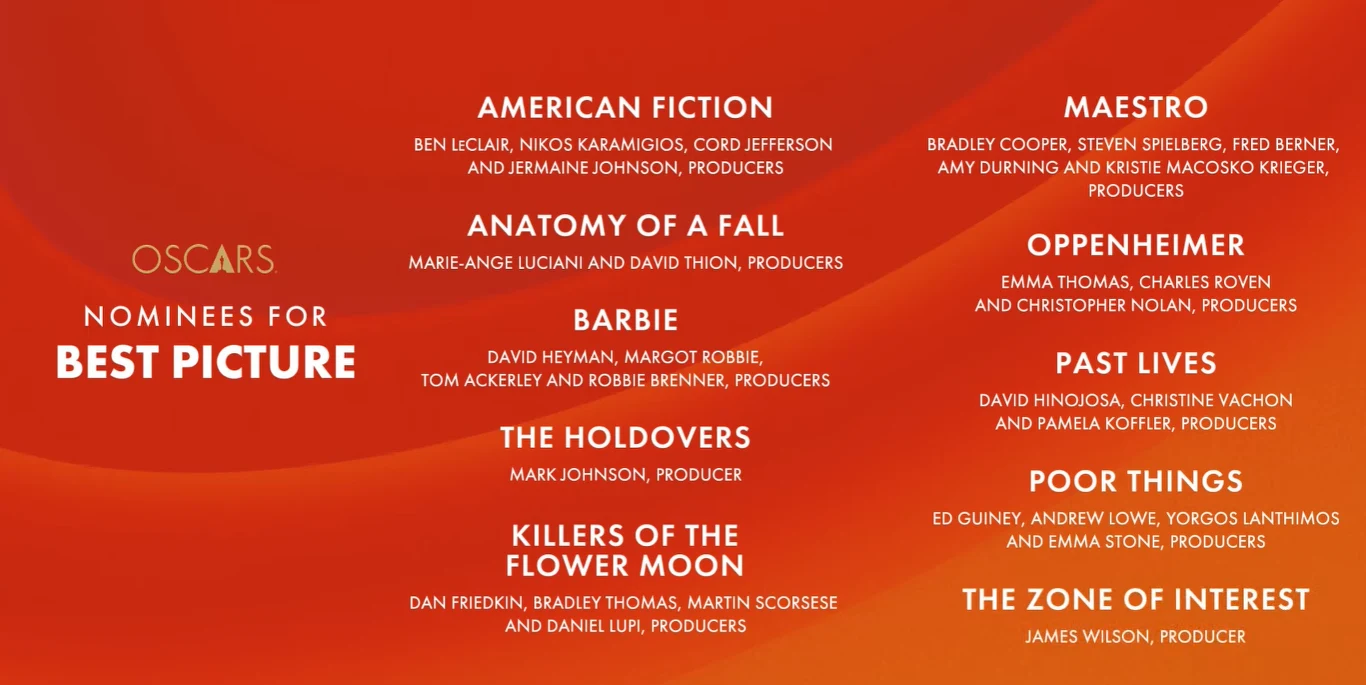 Oscary 2024 - nominacje