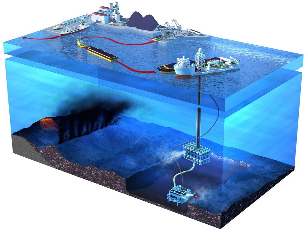 Rysunek przedstawia schemat wydobycia z dna morskiego. Według wielu ekspertów i krajów to niepotrzebna ingerencja w ekosystem