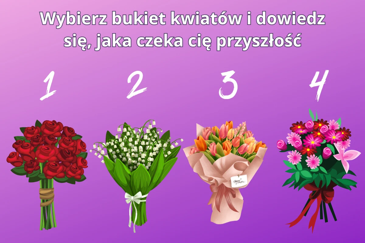 Co przyniesie ci przyszłość? Co przyniesie ci przyszłość?