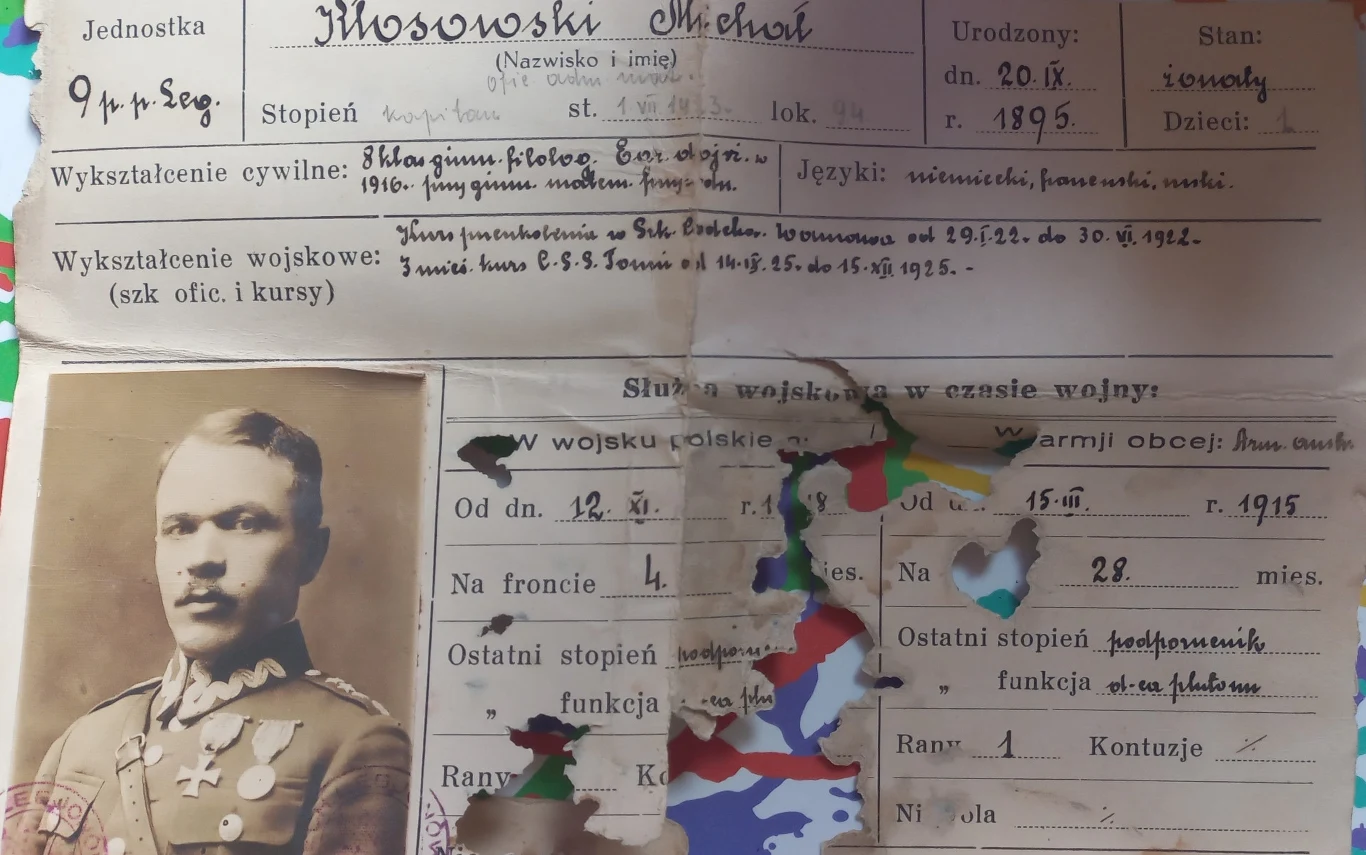 Historie Kuby i majora splotły się na moment w rodzinnym domu chłopca, kiedy ten znalazł stare dokumenty Kłosowskiego. O życiu majora na stronie szkoły napisała nauczycielka Kuby. Historie Kuby i majora splotły się na moment w rodzinnym domu chłopca, kiedy ten znalazł stare dokumenty Kłosowskiego. O życiu majora na stronie szkoły napisała nauczycielka Kuby.