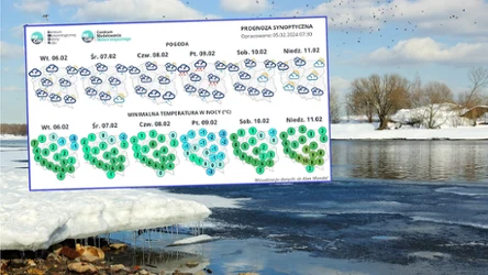 Pogoda przez najbliższy tydzień będzie zaskakująca. Synoptycy z IMGW prognozują, że za kilka dni na termometrach będzie nawet 15 stopni Celsjusza