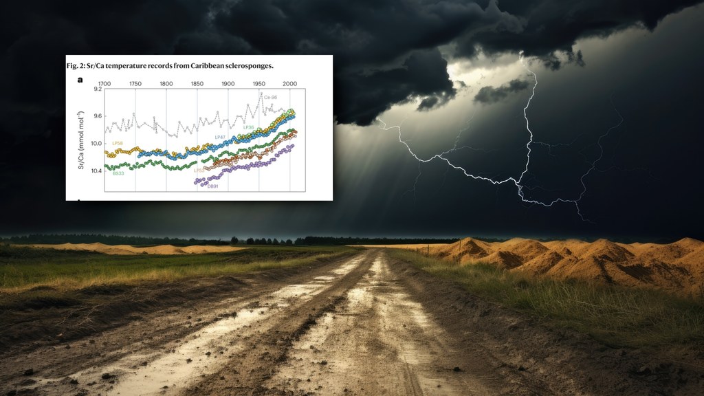 Według nowych badań już dawno przekroczyliśmy granicę ocieplenia zakładaną jako nieprzekraczalną w porozumieniu paryskim z 2015 r.