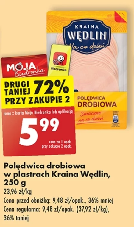 Polędwica Kraina Wędlin