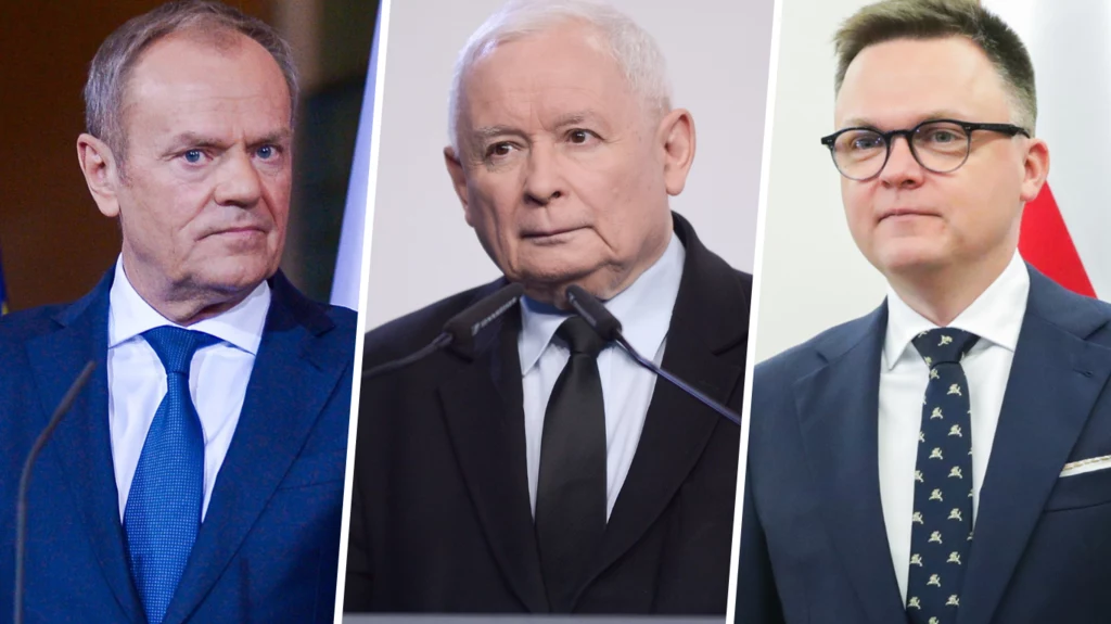 Najnowszy sondaż partyjny wskazuje na triumf Koalicji Obywatelskiej Najnowszy sondaż partyjny wskazuje na triumf Koalicji Obywatelskiej