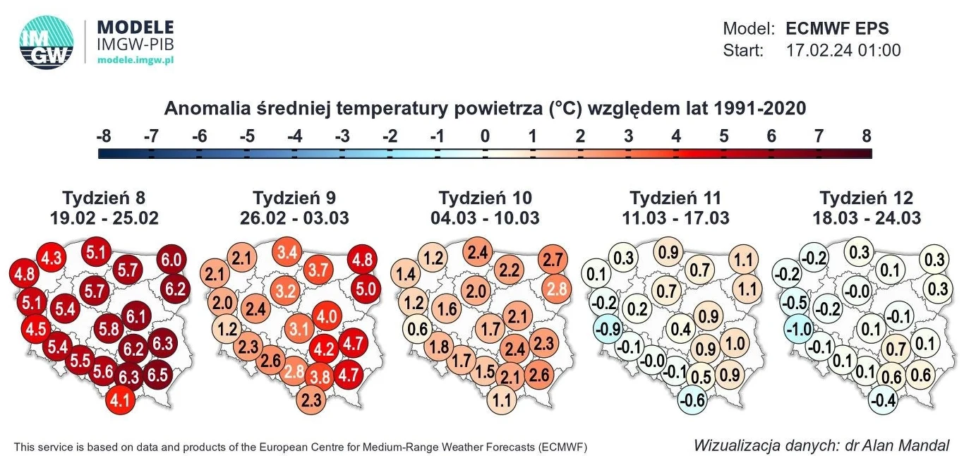 Pod koniec lutego i w pierwszej części marca temperatury znacznie przekroczą średnią z lat 1991-2020