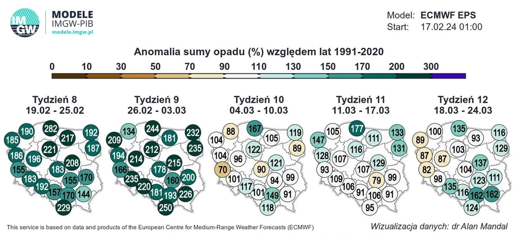 IMGW ostrzega, że do końca lutego oraz na początku marca suma opadów będzie znacząco wyższa niż wynosi norma wieloletnia IMGW ostrzega, że do końca lutego oraz na początku marca suma opadów będzie znacząco wyższa niż wynosi norma wieloletnia