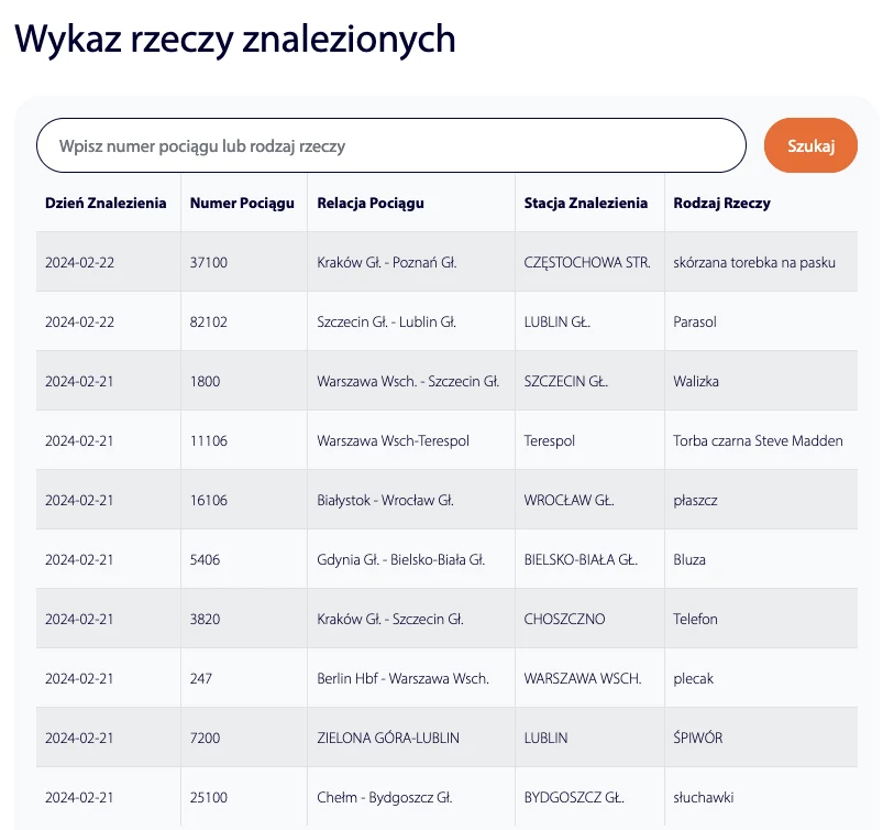 Jak odzyskać bagaż zgubiony w pociągu? PKP Intercity uruchomiło nową usługę.