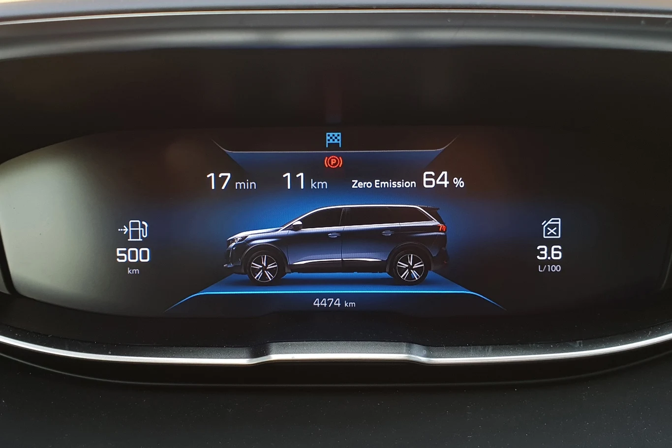 Jeśli się postaramy, większość podróży można pokonywać na prądzie Jeśli się postaramy, większość podróży można pokonywać na prądzie